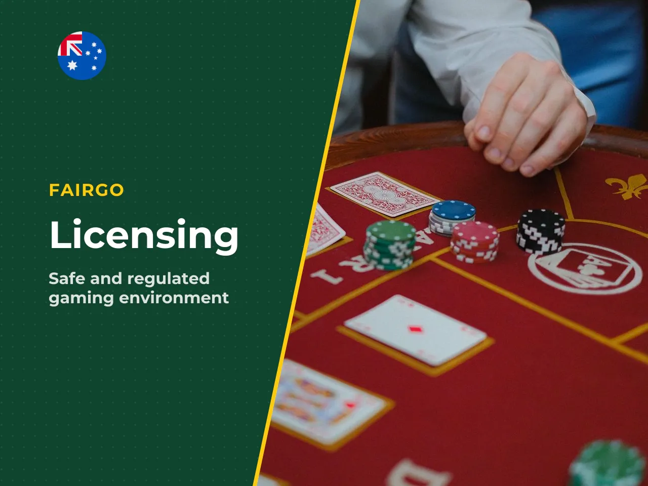 4.1 Identity, licensing and orientation to