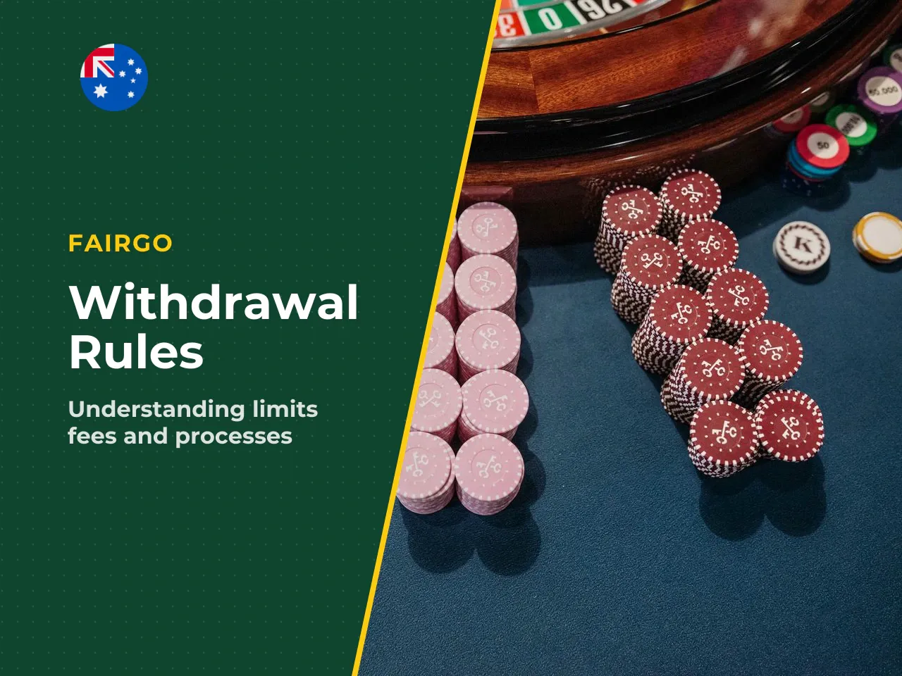 Operator-Level Limits, Minimum Withdrawals and Fees